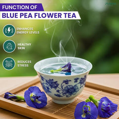 Blue Pea Tea